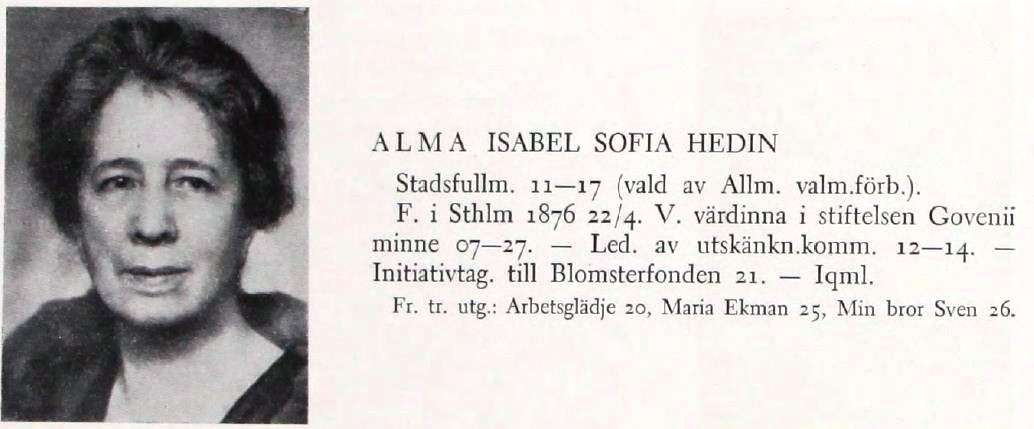 Porträttfotografi av Alma Hedin