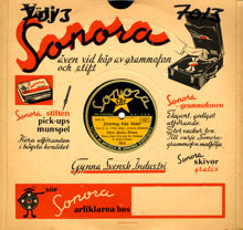 Jitterbug från Söder - Stockholmslåtar
