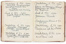 Uppslag ur prins Eugens gäst- och måltidsbok, Waldemarsudde
