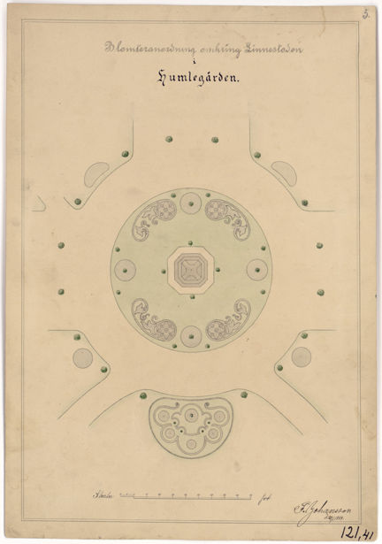Plantering kring Linnéstatyn, förslag av arkitekt F. Johansson 1887