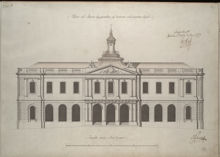 Börshusets fasad 1773