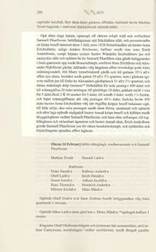Anna Eriksdotter säljer sin gård vid Brunkeberg, 1629