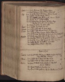 Riddarholmens dödbok från juni 1695 till mars 1696