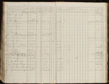 Husförhörslängd, Spånga församling, 1869-1876