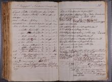 Slavskeppet "Fäderneslandet" – besättning på resan 1793-1795