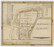 HK 4. Bankokommissarien Arvid Fredrik Egerströms tomt 1759