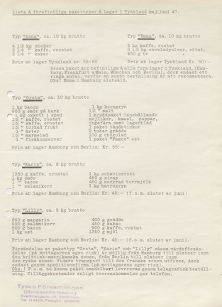 Olika förslag på matpaket till Tyskland år 1947