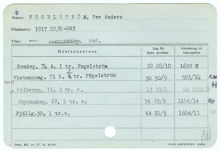 Per Anders Fogelströms adressregisterkort