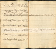 Barnhusflickan Juliana Catharina Westling, född omkring 1747