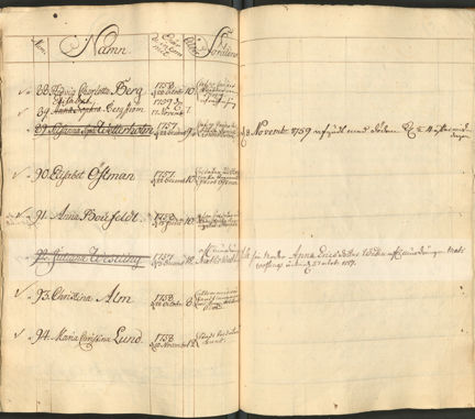 Uppslag ur barnhusrullan 1757-1760 där man kan läsa att Juliana Westling återtas av sin mor.