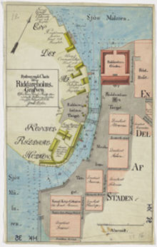 HK 36. Hydrografisk karta över Riddarholmsgraven år 1773