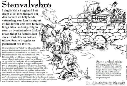 Läs skylten
