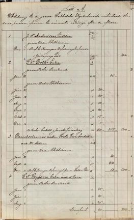 Läs dokumentet som pdf