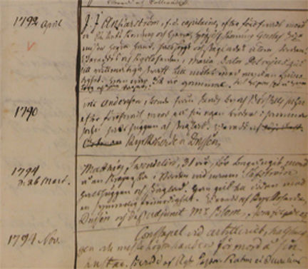 Lista över dödsdömda fångar på Smedjegården