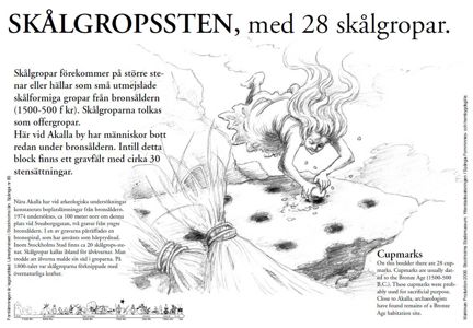 Läs skylten