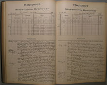 Brand på Torkel Knutssonsgatan 29 den 10 juli 1906