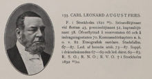 Carl Leonard August Fries. Ledamot av stadsfullmäktige 1867-1887