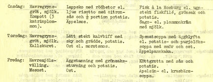 Matsedel för personal från Beckomberga sjukhus 1952