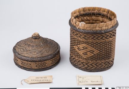 Toppigt lock och korg, med föremålskort