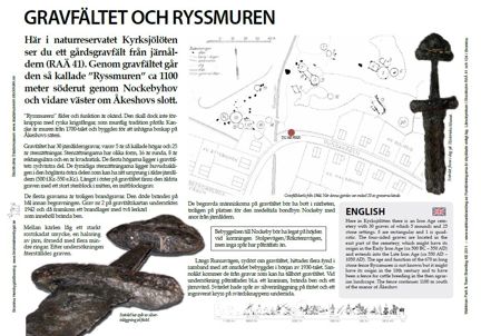 Läs skylten