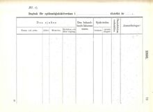 Epidemisjukvården i Stockholms län (1898)