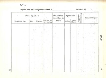 Länsstyrelsen överlämnar ett ärende till landstinget om epidemisjukvården och anställande av tio epidemisjuksköterskor samt ett förslag till instruktion för epidemisjuksköterskor i Stockholms län