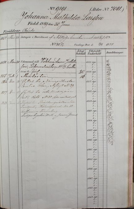 Femåriga Johanna Matilda lämnas till Allmänna barnhuset - 1854