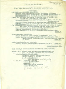 City-Kotteriets medlemmar 1918