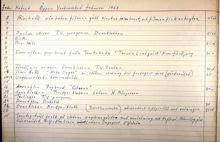 Aktiviteter på Stora Essingens ungdomsgård 1968/1970