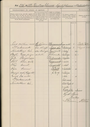 Samen Sigrid Unnis blir intagen på Norrmalms centralfängelse 1889
