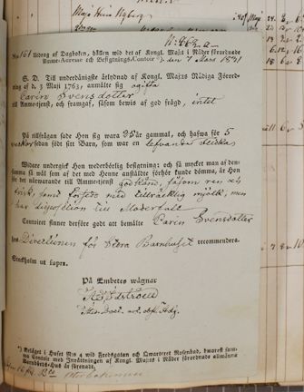 Utdrag ur Ammeskaffningskontorets dagbok år 1831