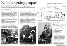 Nobels spränggropar