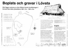 Boplats och gravar i Lövsta