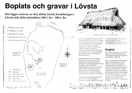 Läs skylten
