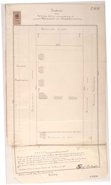 Underlag för bygglov år 1880, kvarteret Åkermannen 10, nuvarande kvarteret Vårdtornet