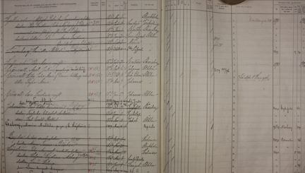 Anders och Alma flyttar till Brasilien 1891