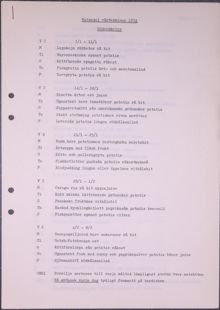 Skolmatsedel 1974