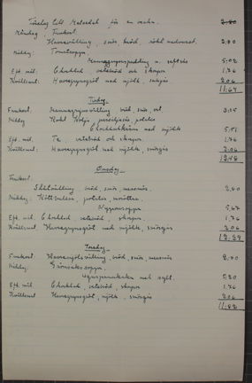 Förslag till matsedel från Stigbo barnhem 1939