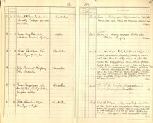 Pojke död i scharlakansfeber 1911