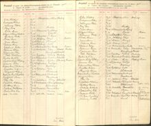 Den samiska aktivisten Elsa Laula tar barnmorskeexamen 1905