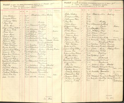 Examensbok från Barnmorskeläroanstalten 1905