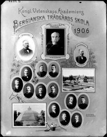 Kungliga Vetenskapsakademiens Bergianska Trädgårdsskola 1906. Porträtt av chefen och personalen