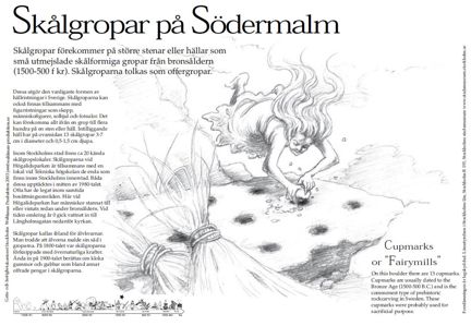 Läs skylten