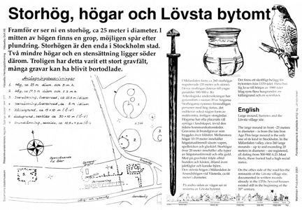 Läs skylten