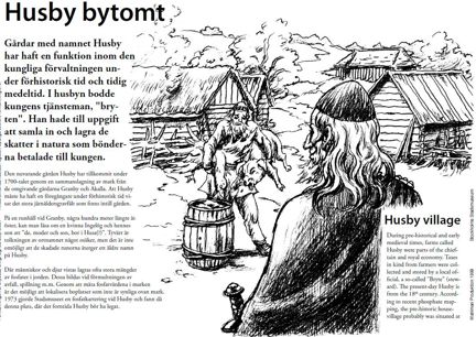 Läs skylten
