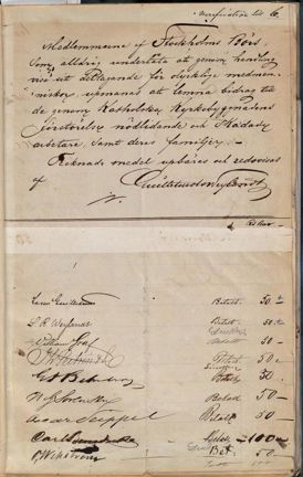 Läs dokumentet som pdf