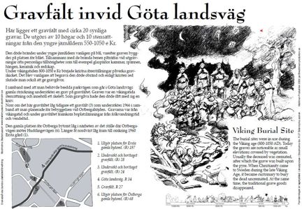 Läs skylten