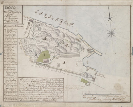 Karta över Södra varvet vid Tegelviken år 1781