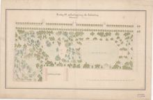 Vasaparken – förslag till parkanläggning med lekplats (troligen 1890-tal)