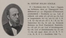 Gustaf Holdo Stråle. Ledamot av stadsfullmäktige 1863-1868 och 1876-1890 